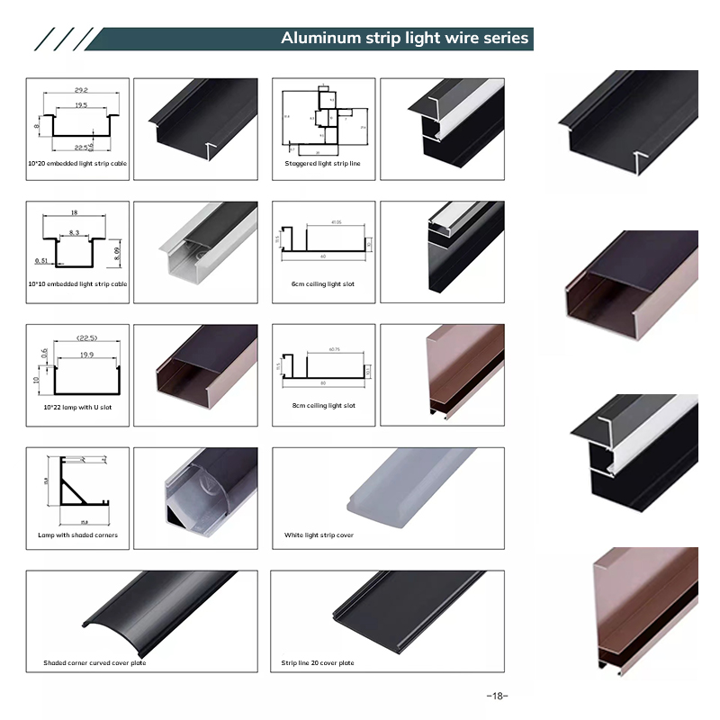 Aluminium decoratieve lijnen die de randen van tegels beschermen en decoreren