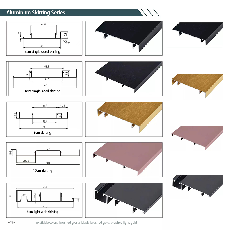 Wandbekleding aluminium accessoires