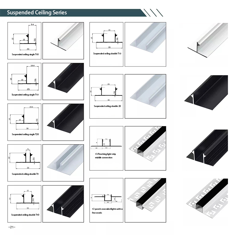 Aluminium decoratieve lijnen die de randen van tegels beschermen en decoreren